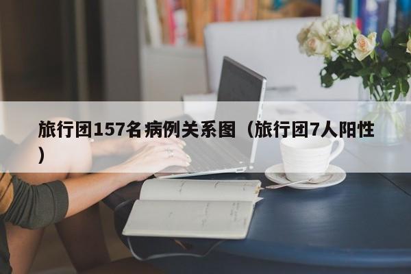 旅行团157名病例关系图（旅行团7人阳性）