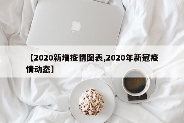 【2020新增疫情图表,2020年新冠疫情动态】